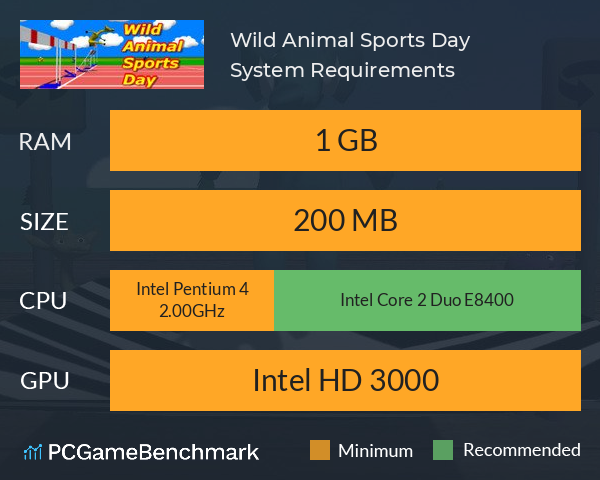 Wild Animal Sports Day System Requirements PC Graph - Can I Run Wild Animal Sports Day