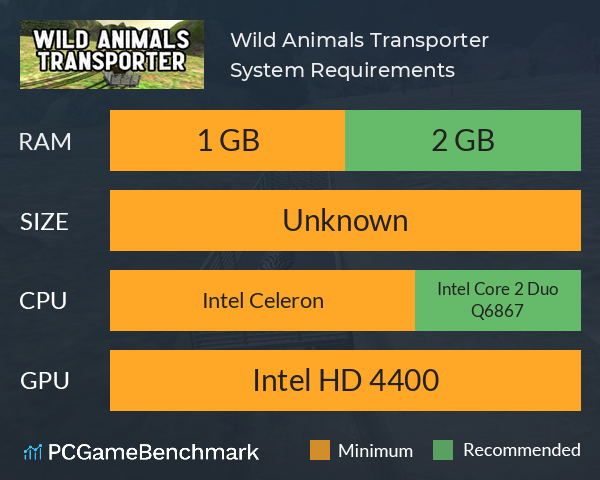 Wild Animals Transporter System Requirements PC Graph - Can I Run Wild Animals Transporter