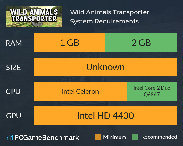 Wild Animals Transporter System Requirements PC Graph - Can I Run Wild Animals Transporter Wild Animals Transporter System Requirements PC Graph - Can I Run Wild Animals Transporter