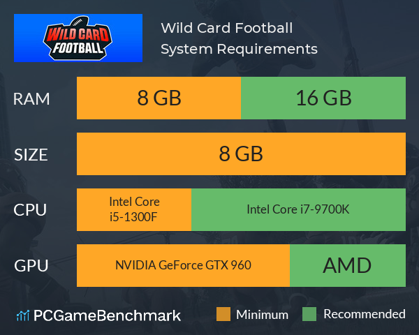 Wild Card Football System Requirements PC Graph - Can I Run Wild Card Football
