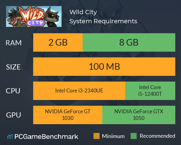 Wild City System Requirements PC Graph - Can I Run Wild City