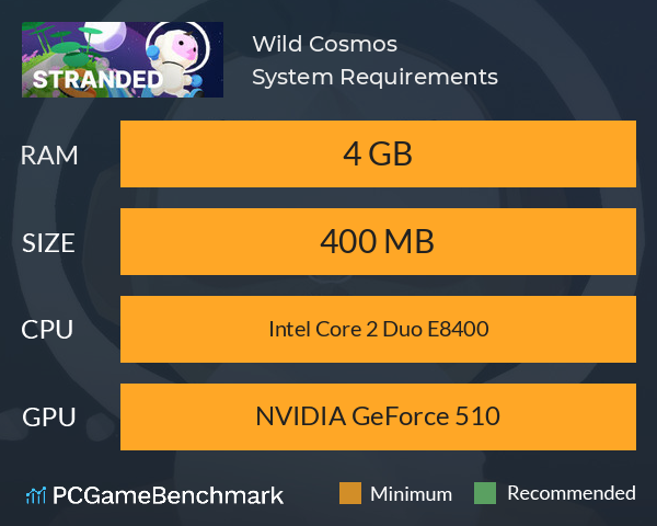 Wild Cosmos System Requirements PC Graph - Can I Run Wild Cosmos Wild Cosmos System Requirements PC Graph - Can I Run Wild Cosmos