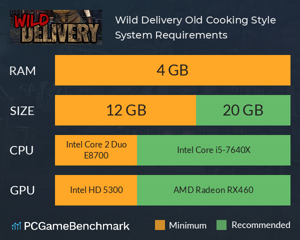 Wild Delivery: Old Cooking Style System Requirements PC Graph - Can I Run Wild Delivery: Old Cooking Style Wild Delivery: Old Cooking Style System Requirements PC Graph - Can I Run Wild Delivery: Old Cooking Style