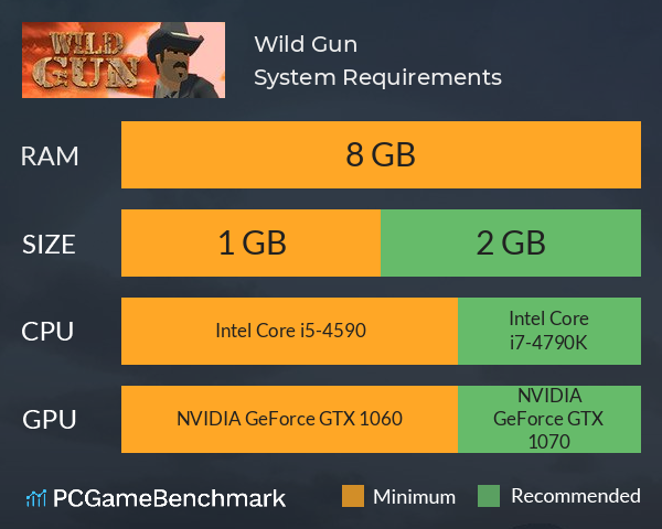 Wild Gun System Requirements PC Graph - Can I Run Wild Gun Wild Gun System Requirements PC Graph - Can I Run Wild Gun