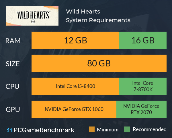 Wild Hearts system requirements