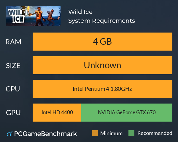 Wild Ice System Requirements PC Graph - Can I Run Wild Ice