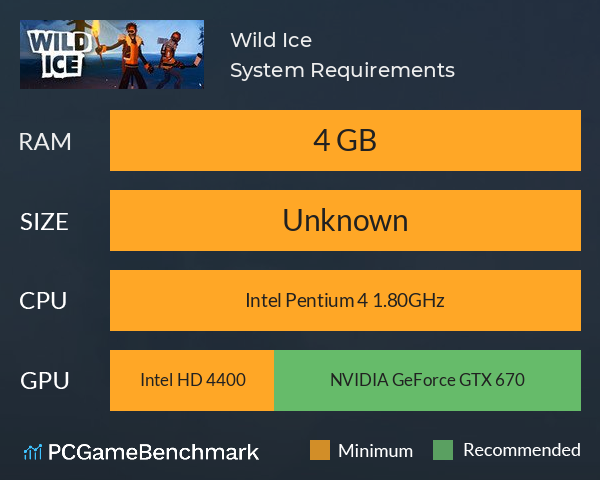Wild Ice System Requirements PC Graph - Can I Run Wild Ice Wild Ice System Requirements PC Graph - Can I Run Wild Ice