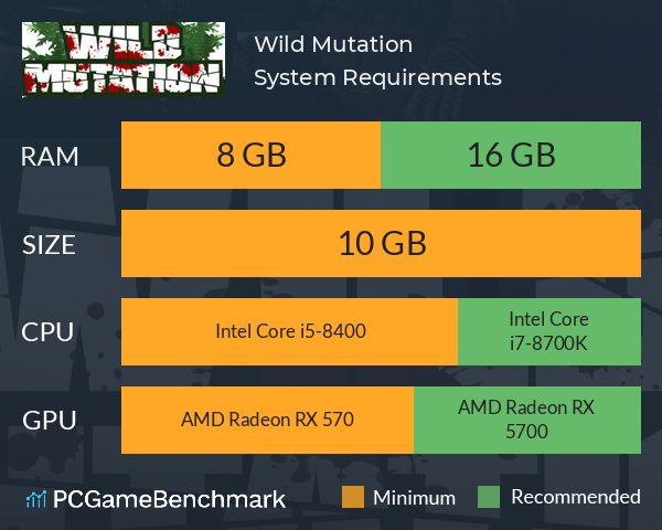 Wild Mutation System Requirements PC Graph - Can I Run Wild Mutation Wild Mutation System Requirements PC Graph - Can I Run Wild Mutation