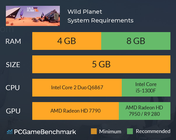 Wild Planet System Requirements PC Graph - Can I Run Wild Planet Wild Planet System Requirements PC Graph - Can I Run Wild Planet