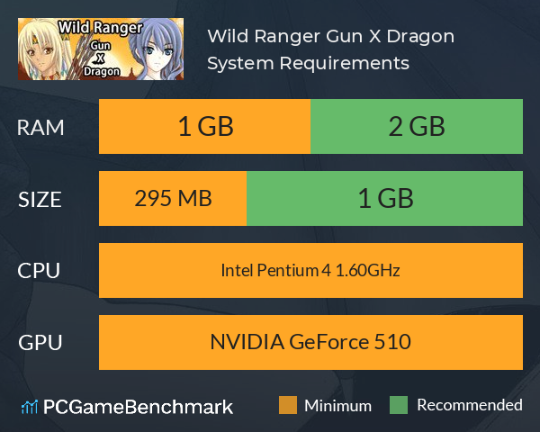 Wild Ranger: Gun X Dragon System Requirements PC Graph - Can I Run Wild Ranger: Gun X Dragon