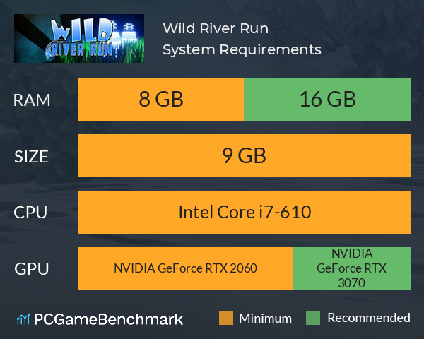 Wild River Run System Requirements PC Graph - Can I Run Wild River Run