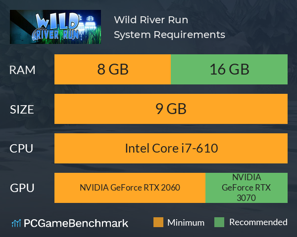 Wild River Run System Requirements PC Graph - Can I Run Wild River Run Wild River Run System Requirements PC Graph - Can I Run Wild River Run