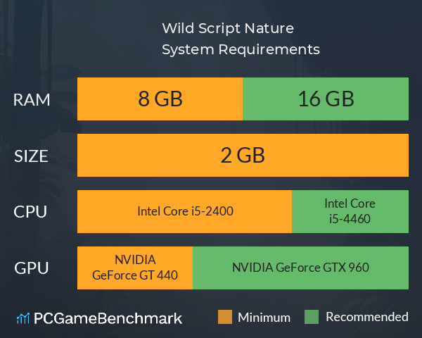 Wild Script: Nature System Requirements PC Graph - Can I Run Wild Script: Nature Wild Script: Nature System Requirements PC Graph - Can I Run Wild Script: Nature
