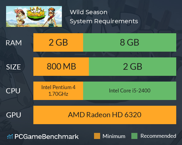 Wild Season System Requirements PC Graph - Can I Run Wild Season