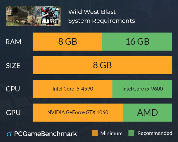 Wild West Blast System Requirements PC Graph - Can I Run Wild West Blast Wild West Blast System Requirements PC Graph - Can I Run Wild West Blast