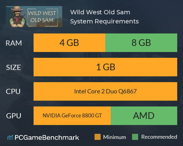 Wild West Old Sam System Requirements PC Graph - Can I Run Wild West Old Sam