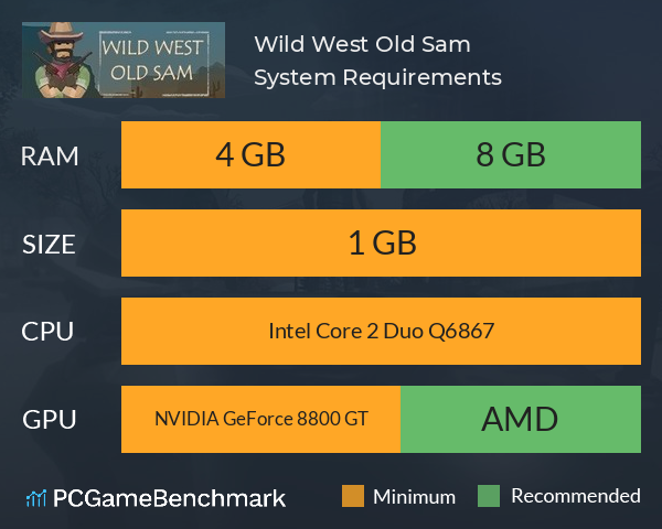 Wild West Old Sam System Requirements PC Graph - Can I Run Wild West Old Sam Wild West Old Sam System Requirements PC Graph - Can I Run Wild West Old Sam