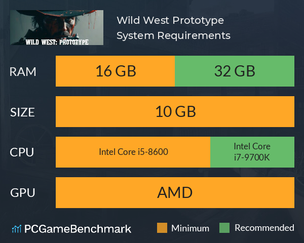 Wild West: Prototype System Requirements PC Graph - Can I Run Wild West: Prototype Wild West: Prototype System Requirements PC Graph - Can I Run Wild West: Prototype