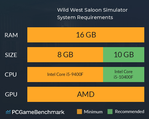 Wild West Saloon Simulator System Requirements PC Graph - Can I Run Wild West Saloon Simulator Wild West Saloon Simulator System Requirements PC Graph - Can I Run Wild West Saloon Simulator
