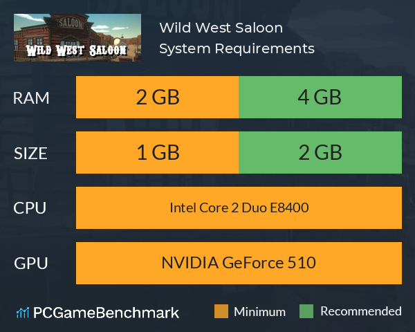 Wild West Saloon System Requirements PC Graph - Can I Run Wild West Saloon Wild West Saloon System Requirements PC Graph - Can I Run Wild West Saloon