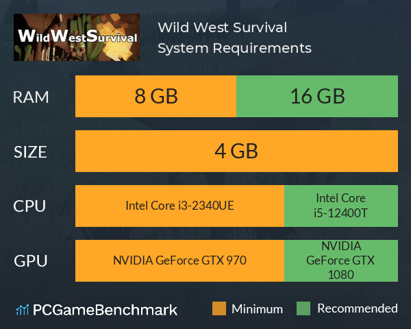 Wild West Survival System Requirements PC Graph - Can I Run Wild West Survival Wild West Survival System Requirements PC Graph - Can I Run Wild West Survival