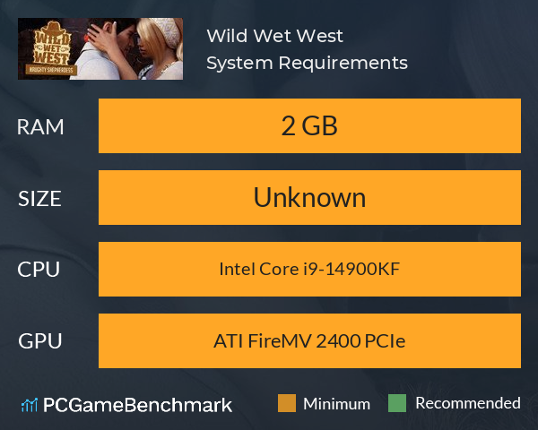 Wild Wet West System Requirements PC Graph - Can I Run Wild Wet West