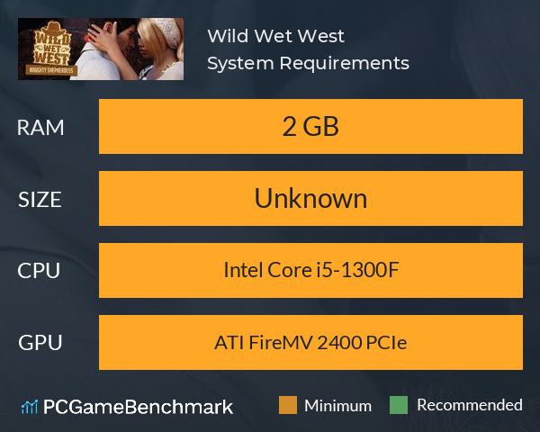 Wild Wet West System Requirements PC Graph - Can I Run Wild Wet West