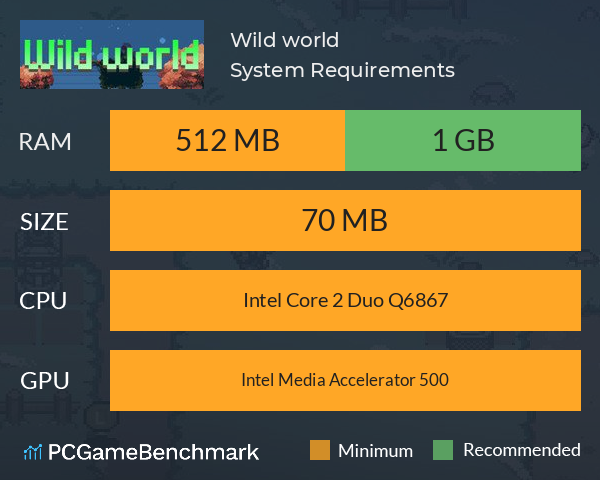 Wild world System Requirements PC Graph - Can I Run Wild world
