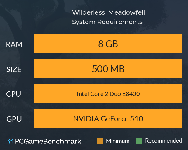 Wilderless : Meadowfell System Requirements PC Graph - Can I Run Wilderless : Meadowfell Wilderless : Meadowfell System Requirements PC Graph - Can I Run Wilderless : Meadowfell