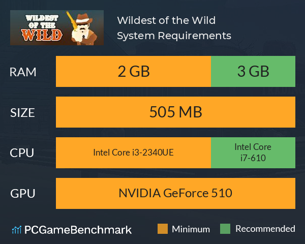 Wildest of the Wild System Requirements PC Graph - Can I Run Wildest of the Wild