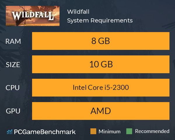 Wildfall System Requirements PC Graph - Can I Run Wildfall