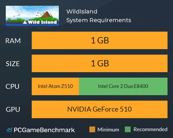 WildIsland System Requirements PC Graph - Can I Run WildIsland WildIsland System Requirements PC Graph - Can I Run WildIsland