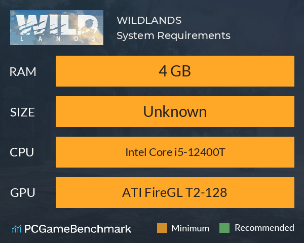 WILDLANDS System Requirements PC Graph - Can I Run WILDLANDS