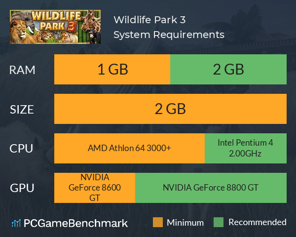 Wildlife Park 3 System Requirements PC Graph - Can I Run Wildlife Park 3 Wildlife Park 3 System Requirements PC Graph - Can I Run Wildlife Park 3