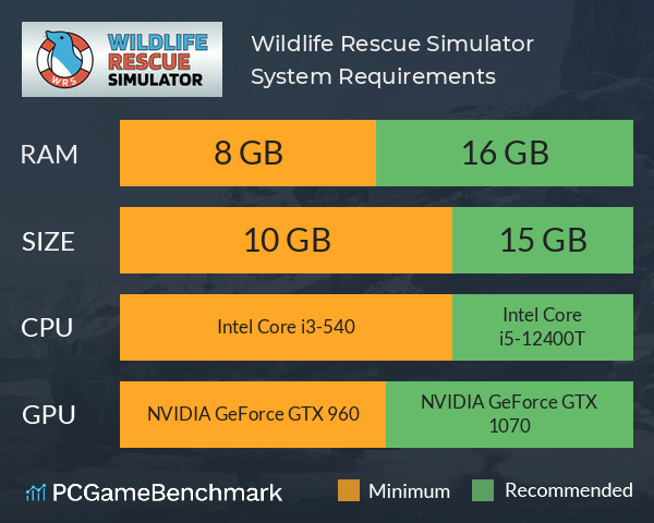 Wildlife Rescue Simulator System Requirements PC Graph - Can I Run Wildlife Rescue Simulator Wildlife Rescue Simulator System Requirements PC Graph - Can I Run Wildlife Rescue Simulator