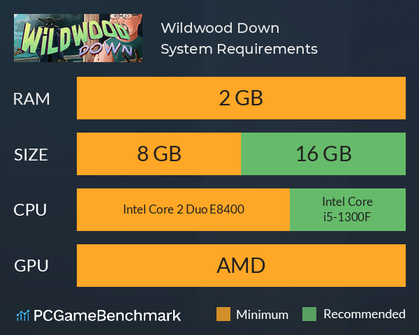 Wildwood Down System Requirements PC Graph - Can I Run Wildwood Down