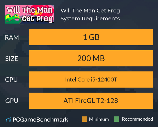 Will The Man Get Frog System Requirements PC Graph - Can I Run Will The Man Get Frog Will The Man Get Frog System Requirements PC Graph - Can I Run Will The Man Get Frog