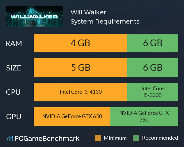 Will Walker System Requirements PC Graph - Can I Run Will Walker