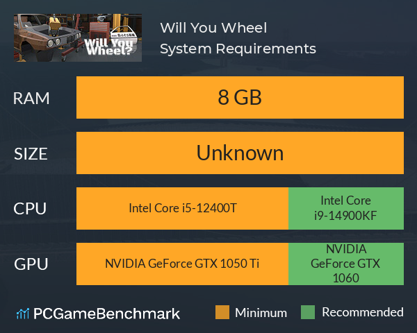Will You Wheel? System Requirements PC Graph - Can I Run Will You Wheel?