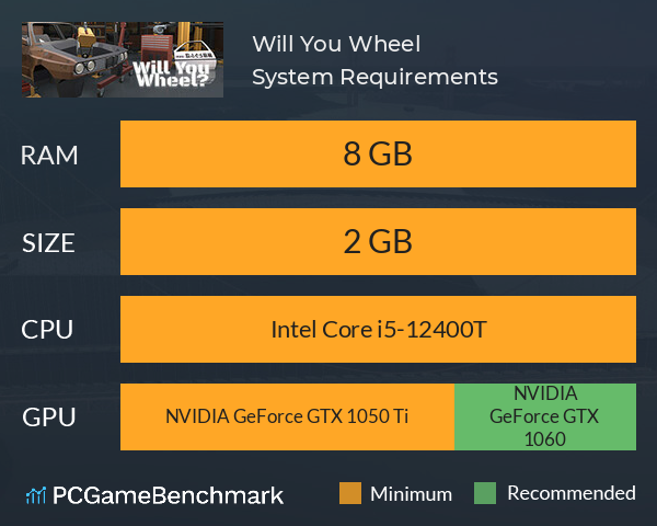 Will You Wheel? System Requirements PC Graph - Can I Run Will You Wheel? Will You Wheel? System Requirements PC Graph - Can I Run Will You Wheel?