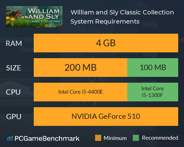 William and Sly: Classic Collection System Requirements PC Graph - Can I Run William and Sly: Classic Collection William and Sly: Classic Collection System Requirements PC Graph - Can I Run William and Sly: Classic Collection