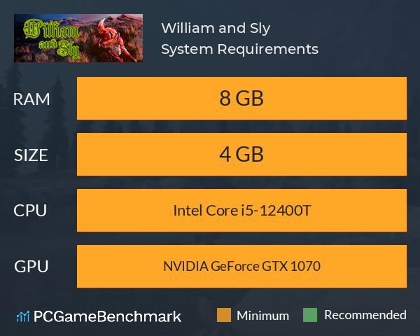 William and Sly System Requirements PC Graph - Can I Run William and Sly