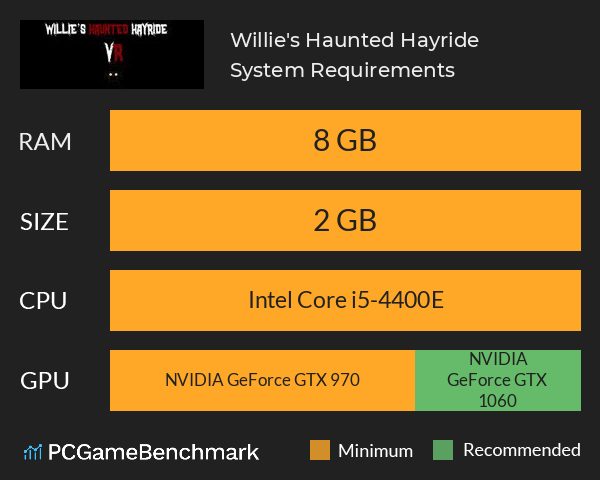 Willie's Haunted Hayride System Requirements PC Graph - Can I Run Willie's Haunted Hayride