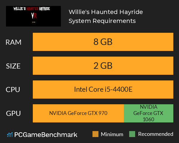 Willie's Haunted Hayride System Requirements PC Graph - Can I Run Willie's Haunted Hayride Willie's Haunted Hayride System Requirements PC Graph - Can I Run Willie's Haunted Hayride
