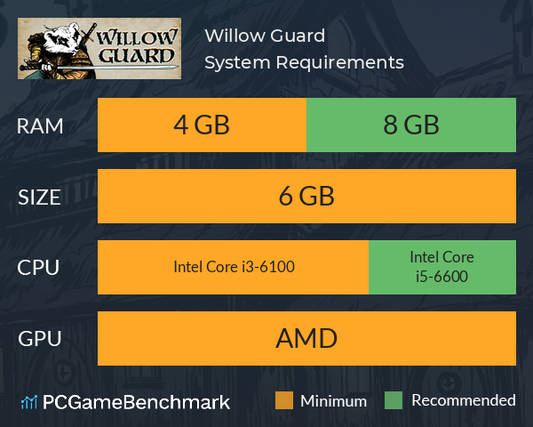 Willow Guard System Requirements PC Graph - Can I Run Willow Guard Willow Guard System Requirements PC Graph - Can I Run Willow Guard