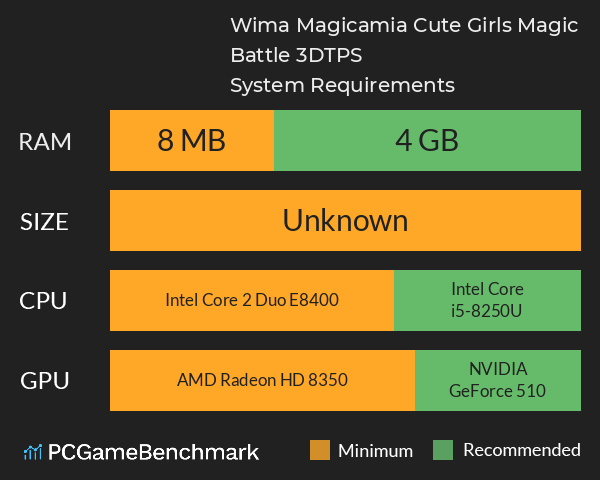 Wima Magicamia Cute Girls Magic Battle 3DTPS System Requirements PC Graph - Can I Run Wima Magicamia Cute Girls Magic Battle 3DTPS Wima Magicamia Cute Girls Magic Battle 3DTPS System Requirements PC Graph - Can I Run Wima Magicamia Cute Girls Magic Battle 3DTPS