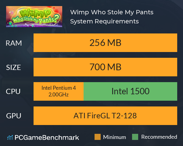 Wimp: Who Stole My Pants? System Requirements PC Graph - Can I Run Wimp: Who Stole My Pants?