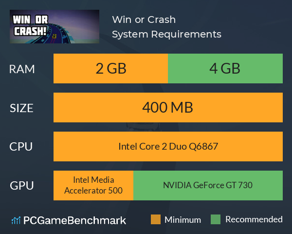 Win or Crash! System Requirements PC Graph - Can I Run Win or Crash! Win or Crash! System Requirements PC Graph - Can I Run Win or Crash!