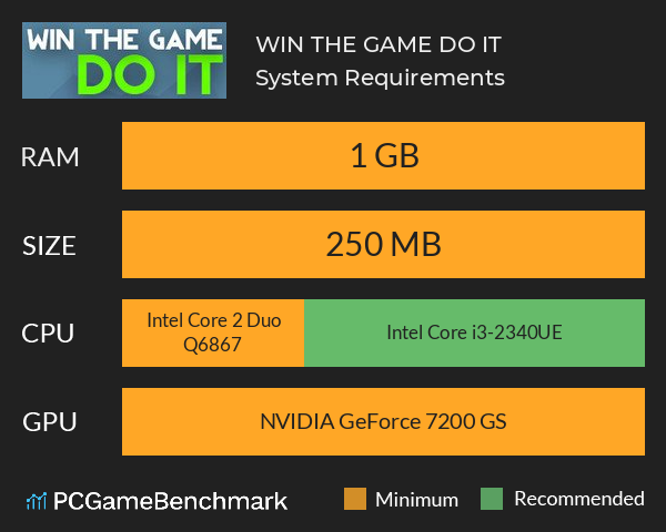 WIN THE GAME: DO IT! System Requirements PC Graph - Can I Run WIN THE GAME: DO IT!