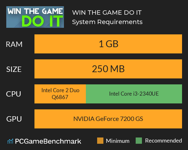 WIN THE GAME: DO IT! System Requirements PC Graph - Can I Run WIN THE GAME: DO IT! WIN THE GAME: DO IT! System Requirements PC Graph - Can I Run WIN THE GAME: DO IT!